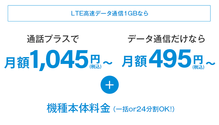LTE高速データ通信