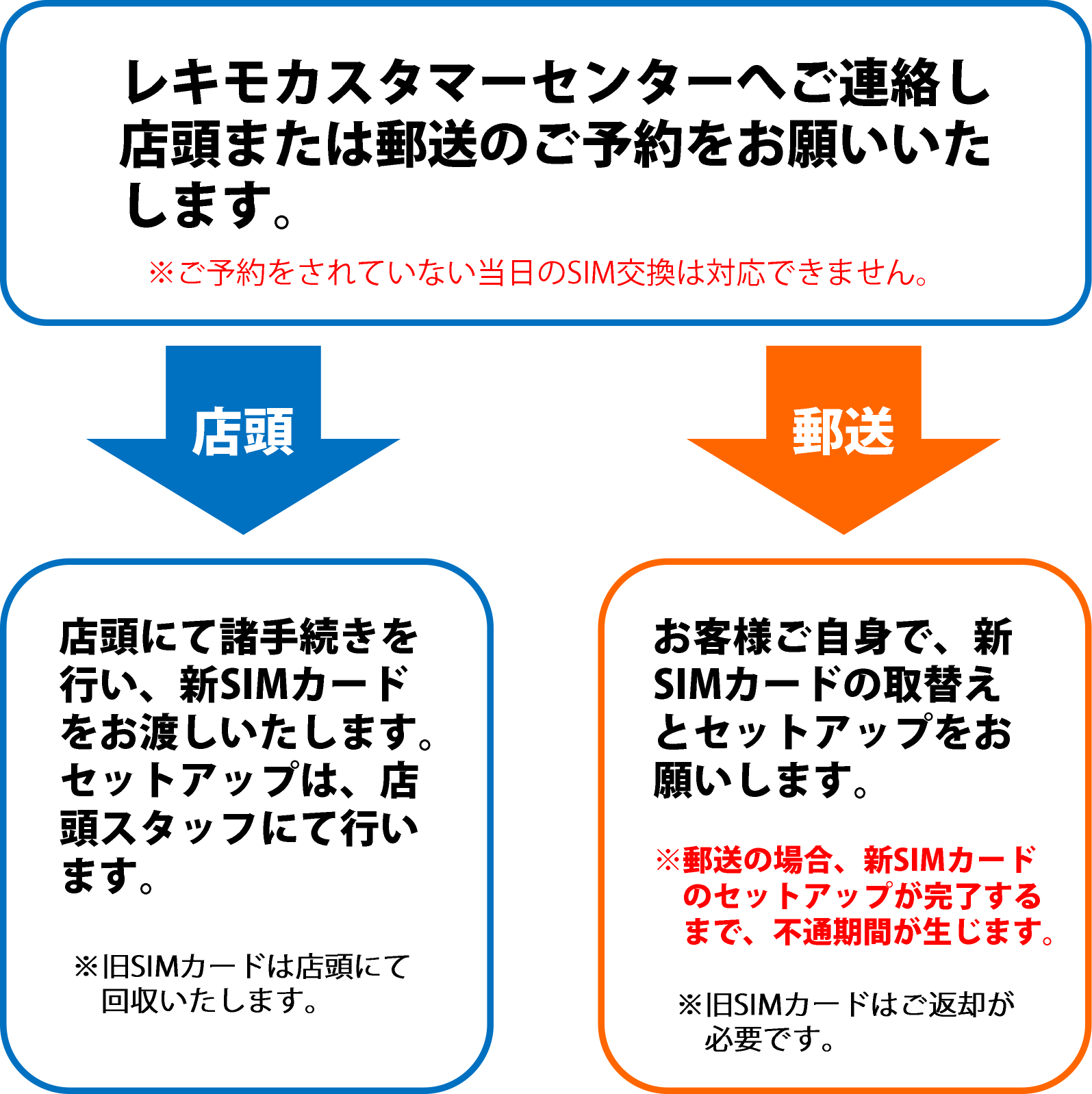 レキモwebサイト告知頁案-2_03