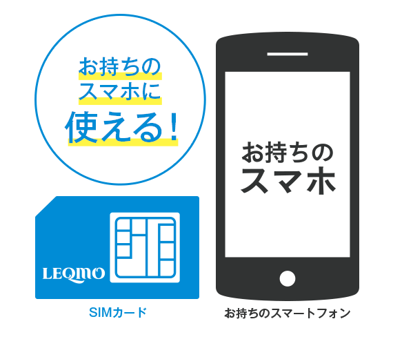 お持ちのスマホに使える！